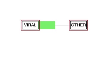 Visual Progression Analysis of Event Sequence Data
