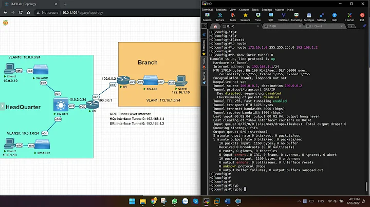 Hướng dẫn cấu hình GRE VPN Tunnel over IPSEC Trên Router Cisco