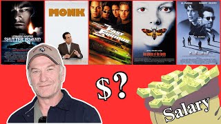 Ted Levine’s Dark & Iconic Roles — How Much Did He Really Earn?