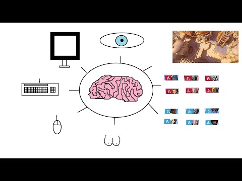 Video: Neuro-pelit Tai Aivot Ohjaussauvana - Vaihtoehtoinen Näkymä