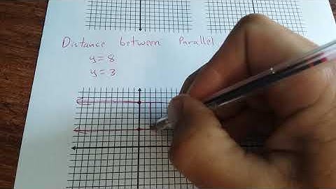 Lesson 3-6 Example 3 Finding distance between parallel lines.