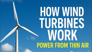 Working of Wind Turbines Explained. #Wind Turbines #Wind Fans #energy #engineering #technology