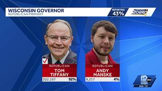 Tom Tiffany wins Republican primary for governor in Wisconsin
