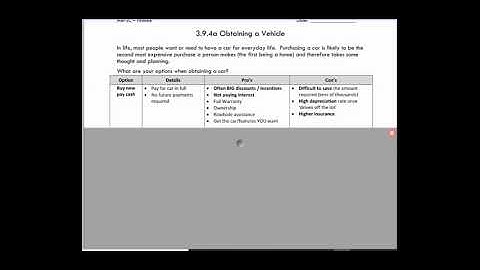 MBF3C 3.9.4 Note - Obtaining a Vehicle