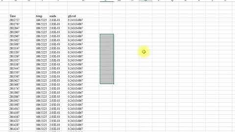 HYSIS Simulation of Propylene Glycol Formation
