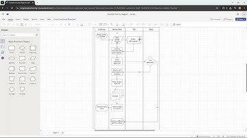 Visio 365 Navigation Tutorial - Part 4: Example Diagram and Tips