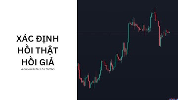 #4. Price Action Cách xác định hồi thật, hồi giả, đi ngang | Làng Trader