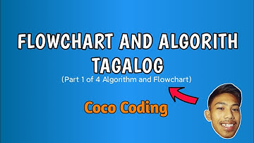 Learn Algorithm and Flowchart | TAGALOG | FILIPINO | Part 1 Algorithm and Flowchart