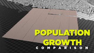 POPULATION Growth Comparison 👨‍👩‍👧‍👦  (70.000 BC - 2100)