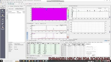 How can apply auto integration in shimadzu HPLC by using Labsolution 004