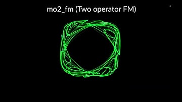Waveform visualization: Korg NTS-1 port of Mutable Instruments Plaits Oscillator