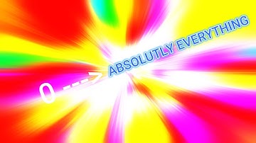 Temperature Increasing from Absolute Cold to 𝗔𝗕𝗦𝗢𝗟𝗨𝗧𝗘 𝗘𝗩𝗘𝗥𝗬𝗧𝗛𝗜𝗡𝗚 (Epilepsy Warning)