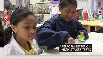 STEMscopes Kits Overview