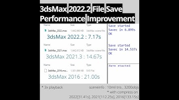 3dsMax 2022 2 - File Save Performance Improvement