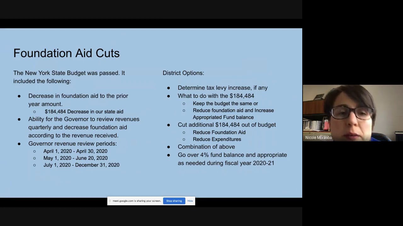 April 8 2020 OakfieldAlabama CSD Board Of Education Budget YouTube
