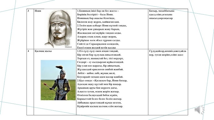 Жүктемесіз және қатып қалмай порно