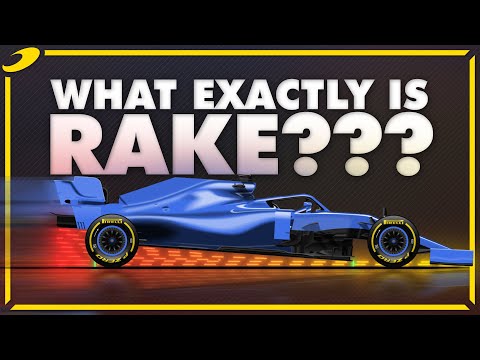 What Is RAKE? | Formula 1
