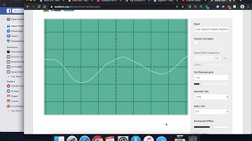 Oscilloscope Simulator to show Periodic Functions