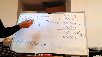 Extremely Large Numbers Part 10  -  Infinite Collapsing Ordinals