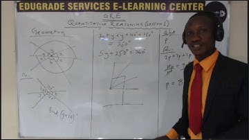 GRE - QUANTITATIVE REASONING  (VOL.1 LESSON 1)