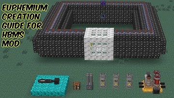 EUPHEMIUM Creation Guide - HBMs Mod || How to Produce EUPHEMIUM in HBMs Mod Minecraft