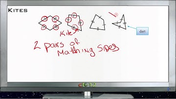 Kites: Lesson (Basic Geometry Concepts)