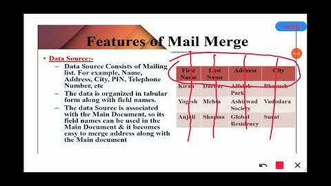 Class-6/Computer/Ch-3: Using Mail Merge/Part-1