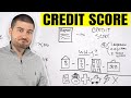 Here’s Why You NEED a Good Credit Score