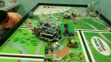 FLL Hydro Dynamics Practice 530 pts (535max), team NGU , Taiwan