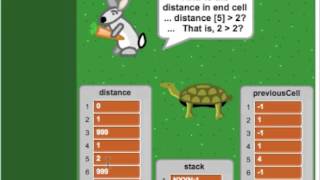 Finding the Shortest Path (Djikstra's Algorithm)