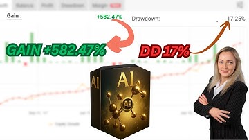 AI NoX MT4 EA | Neural Network & GPT-4o Forex Robot for EURUSD, USDJPY & XAUUSD