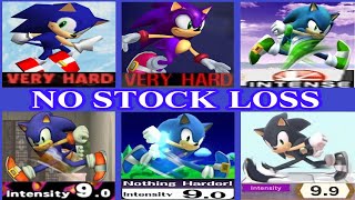 All Sonic Classic Mode - 64 to Ultimate (Hardest Difficulty) No stock loss