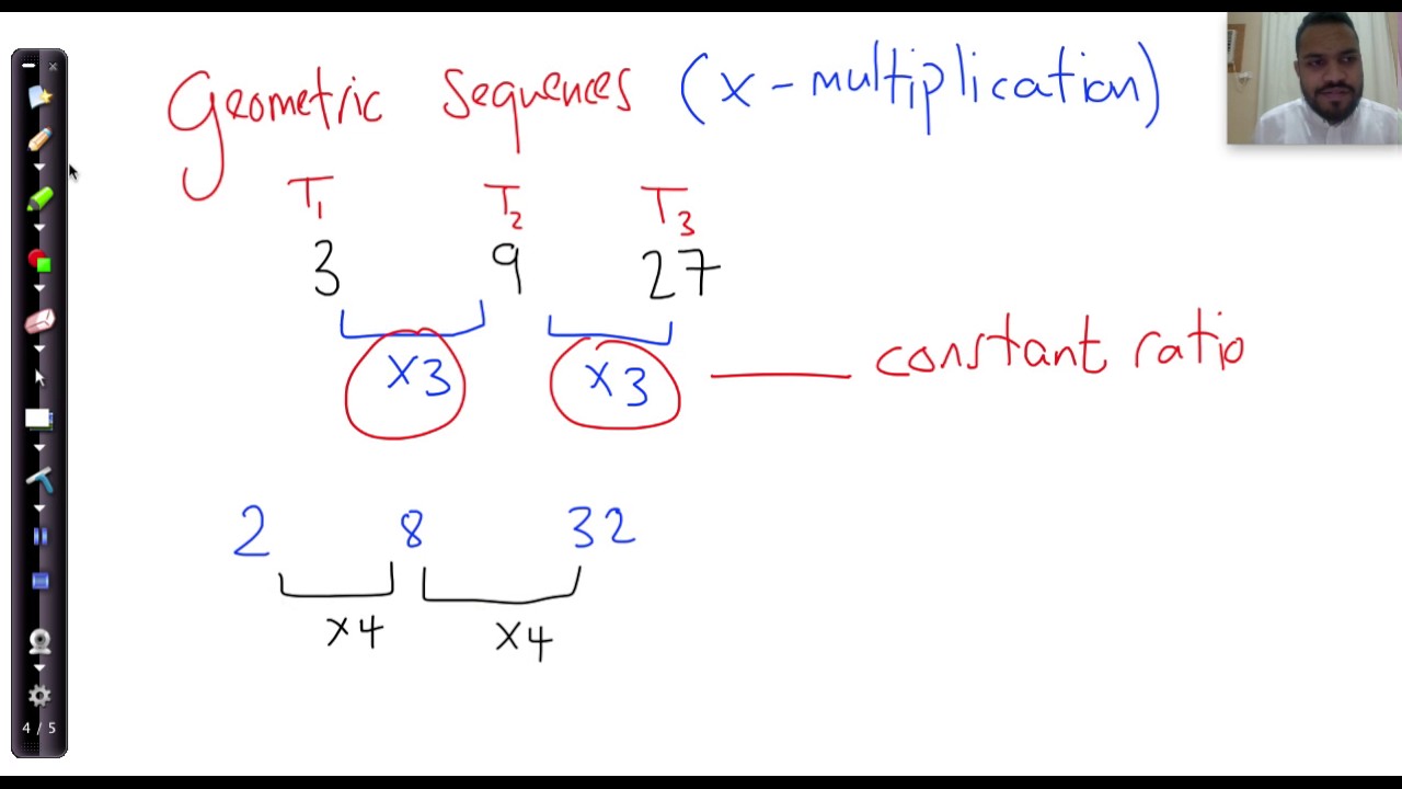 11 Geometric Sequence Basic Intro - YouTube