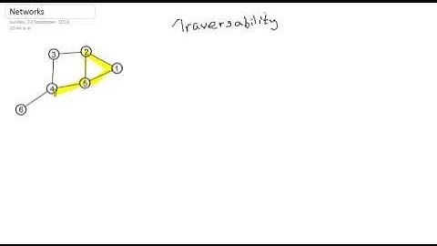 Traversability in network diagrams