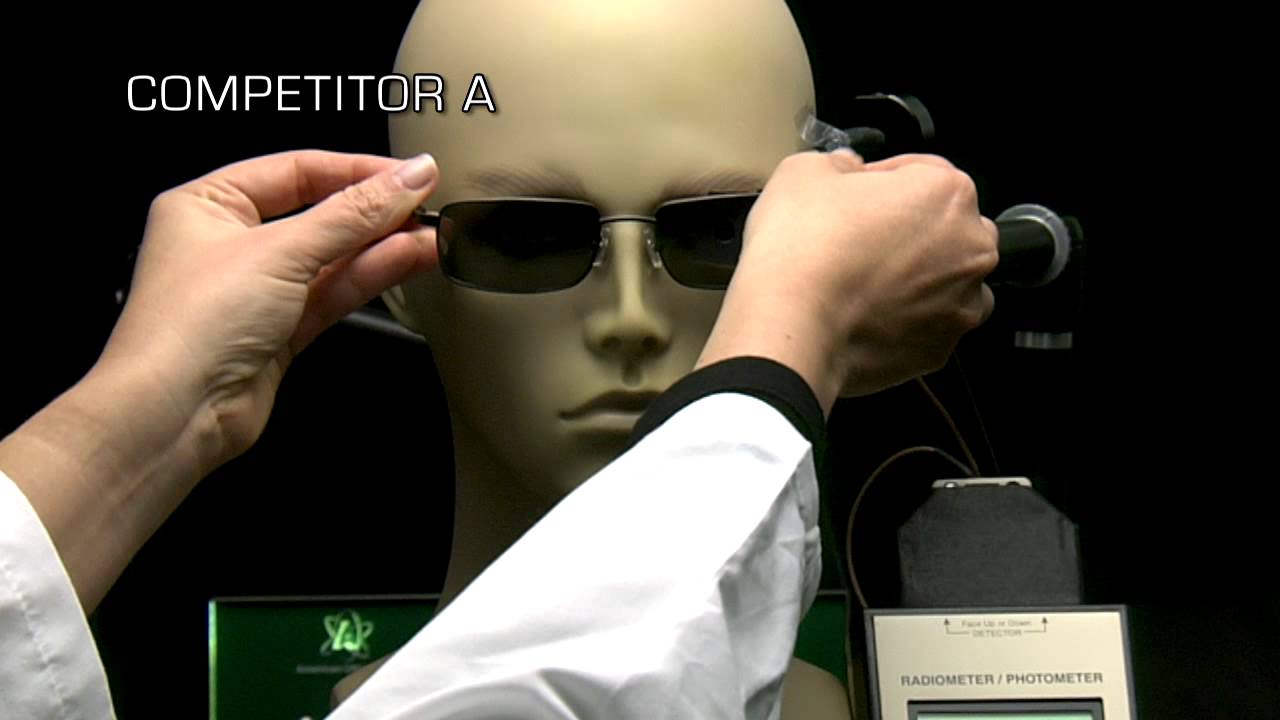 Xperio UV Lenses Maximum UV Protection YouTube