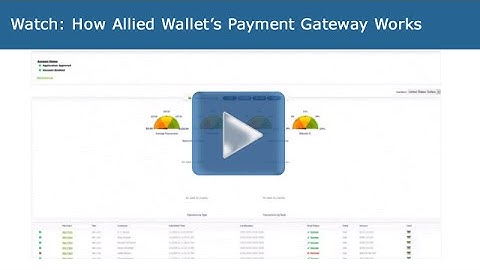 How does Allied Wallet