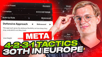 My INSANE 4-2-3-1 Tactics That Got Me Top 30 in Europe!