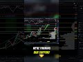 HIMS Stock: Breakout &amp; Price Prediction