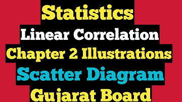 Statistics chapter 2 Linear Correlation Scatter Diagram Illustrations Std. 12 Gseb@StudyPointPro