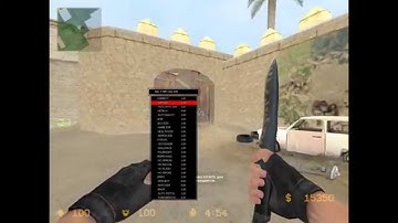 AIM+WH для CSS V34