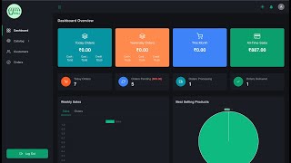 Famous E-commerce admin panel Demo Profile