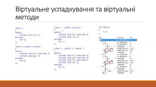 картинка: ООП - 2025.10.04