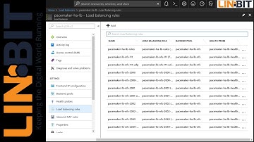 NFS Failover in Microsoft Azure (Demo)