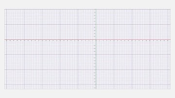 Adaptive Grid painting