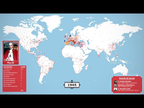 Timelapse of Every Catholic Diocese in History