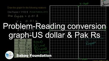 Problem-Reading conversion graph-US dollar & Pak Rs, Math Lecture | Sabaq.pk