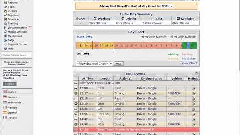 Day View - Change Start of Day - Tachomaster Tachograph Analysis