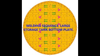 API 650, large diameter storage tank, annular, bottom plate, welding sequence. Tutorial- 10