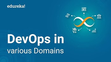 DevOps in Various Domains | DevOps - Government, Banking, Insurance, Entertainment, Retail | Edureka