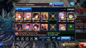 The alchemist Boss Chapter 8 "Pride Illuminates the World" (Part One) Easy for your 😊